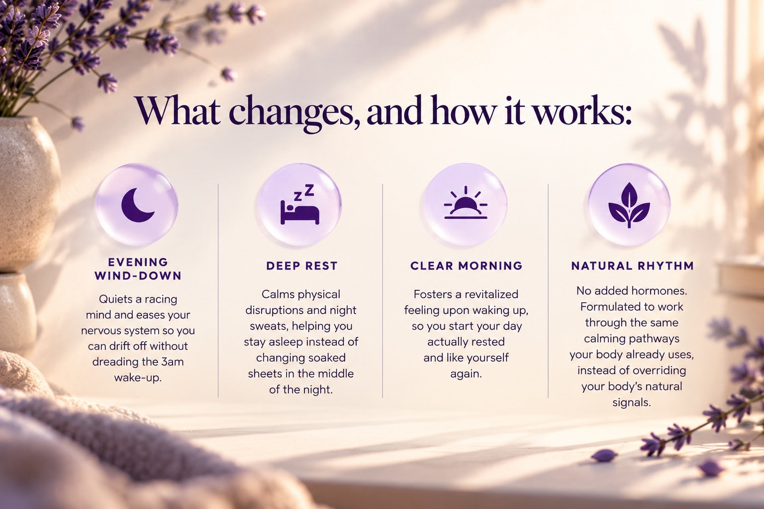 What changes, and how it works: Evening Wind-Down, Deep Rest, Clear Morning, Natural Rhythm